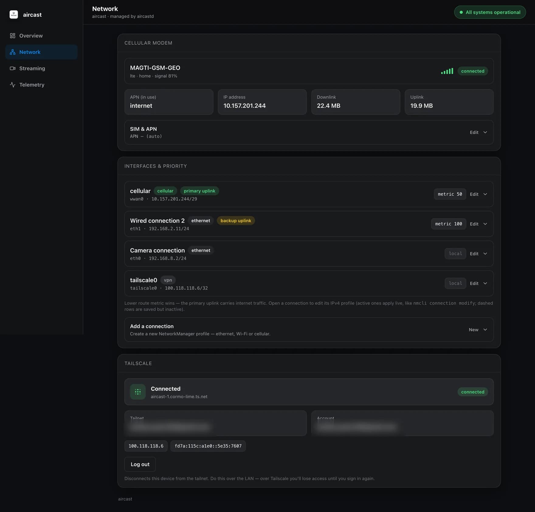 AirCast Network page showing cellular, Wi-Fi, and the Tailscale remote-access panel
