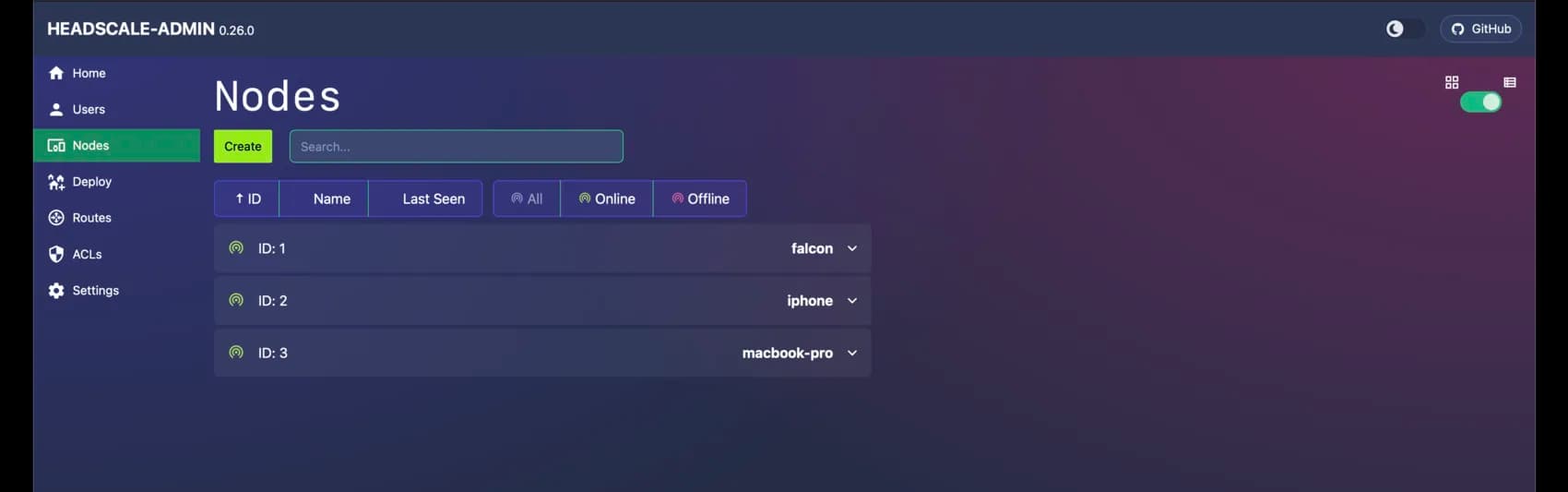 headscale-admin Nodes tab listing registered devices with online indicators.