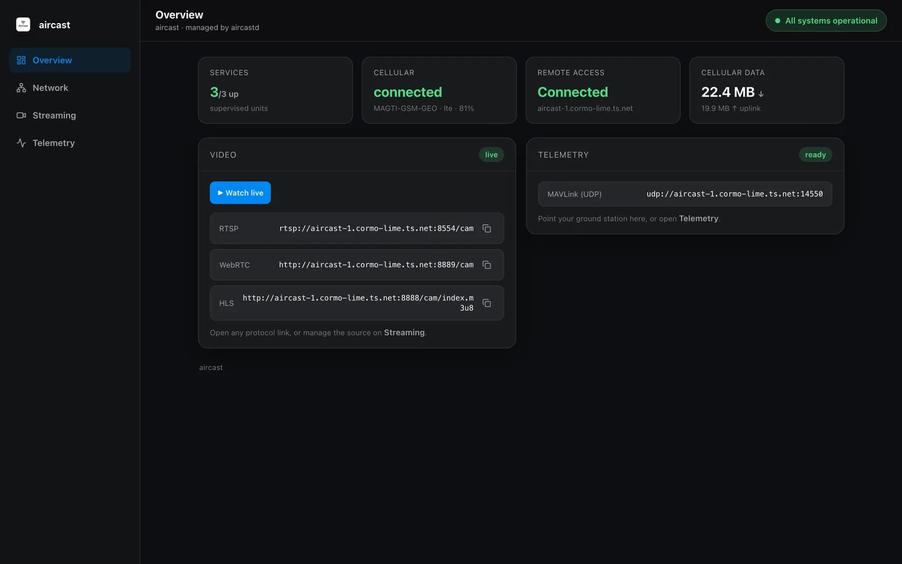 Aircast dashboard Overview page showing services status, cellular signal, remote access, data usage, live video links, and the telemetry endpoint
